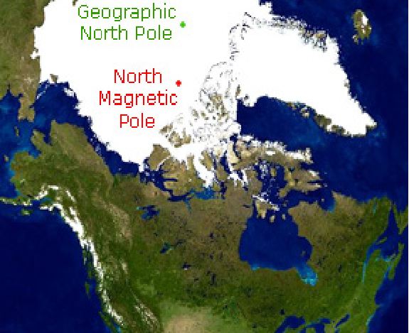 What is North Magnetic Pole